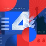 The United States at 250: A Nation Still Becoming